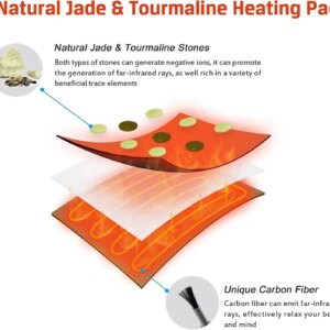 Heating Mat with Jade and Tourmaline