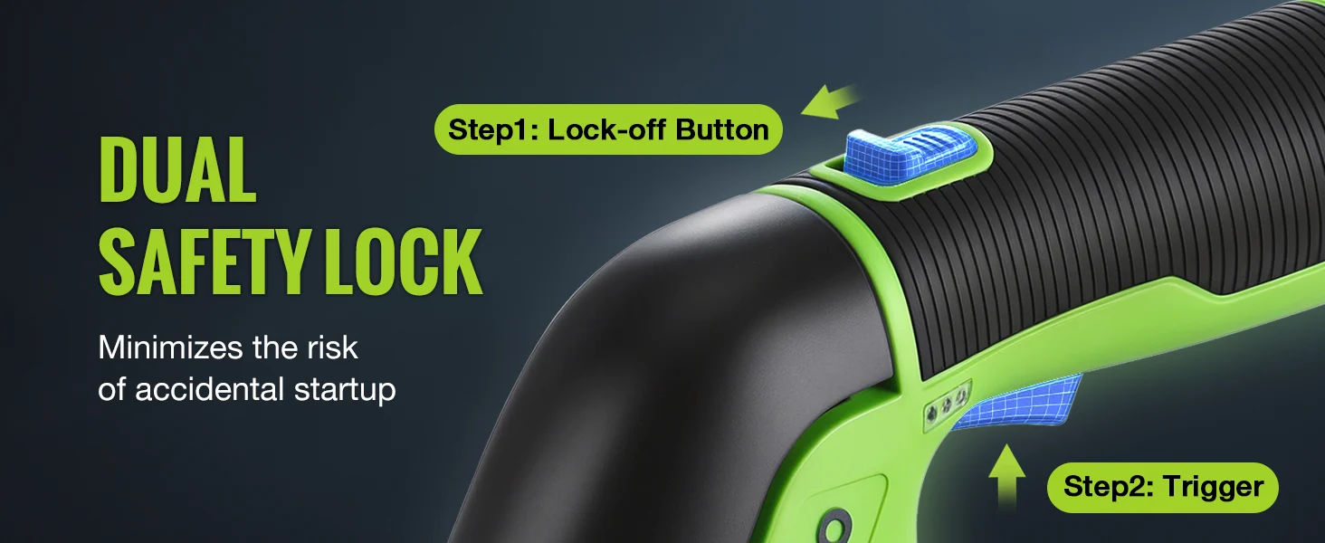 Power tool handle with dual safety lock and step labels, showing lock off button and trigger mechanism