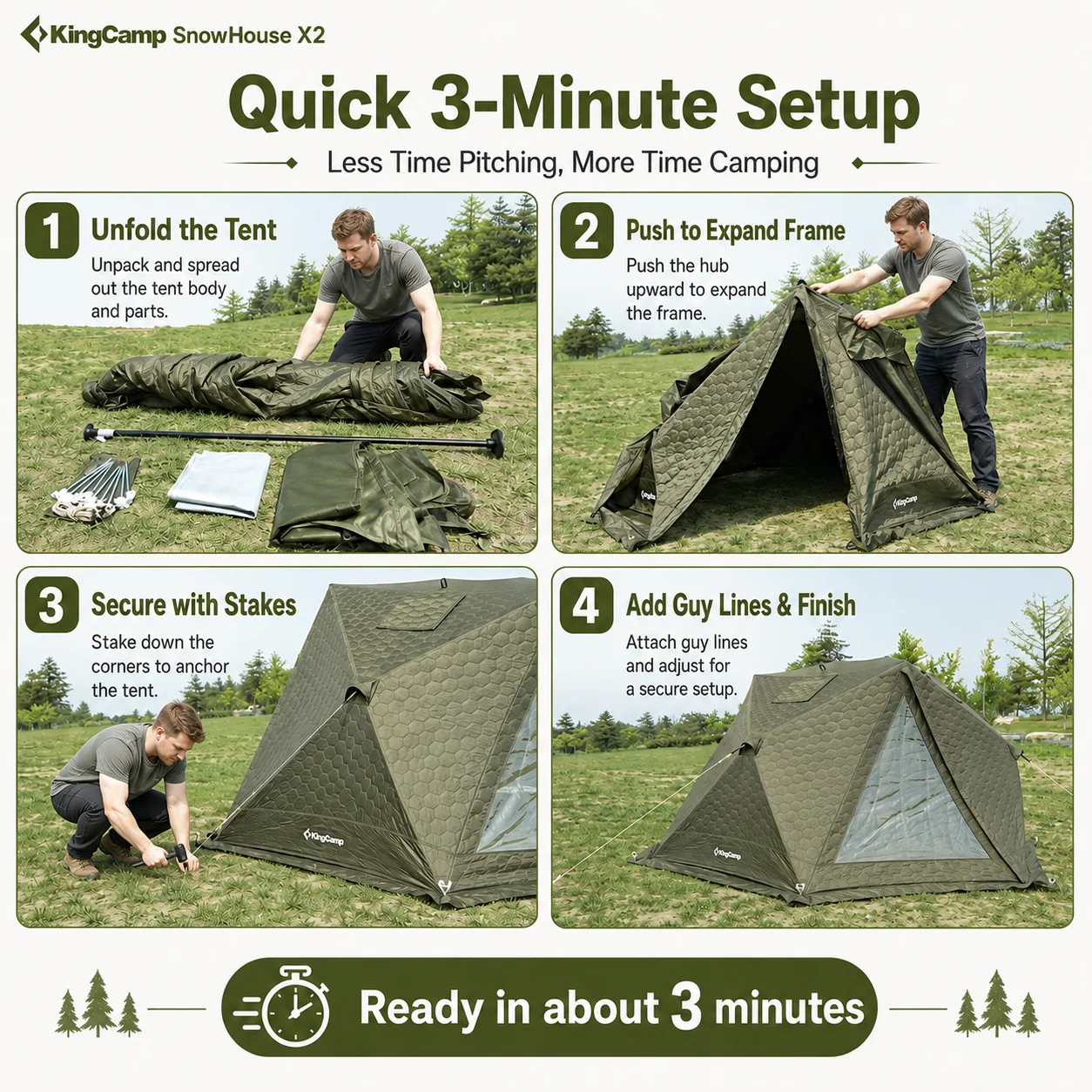 KingCamp Snowhouse X2 Insulated Instant Tent with Stove Jack