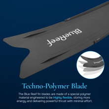 Blue Reef Freediving Fins