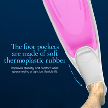 Blue Reef Freediving Fins