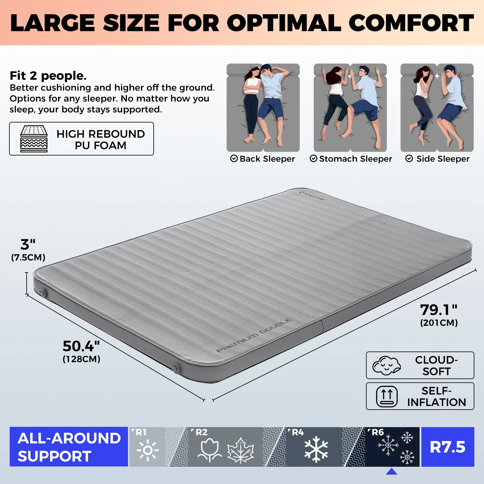 KingCamp PREMIUM Self Inflating Foam Sleeping Pad Double/Single - Image 78