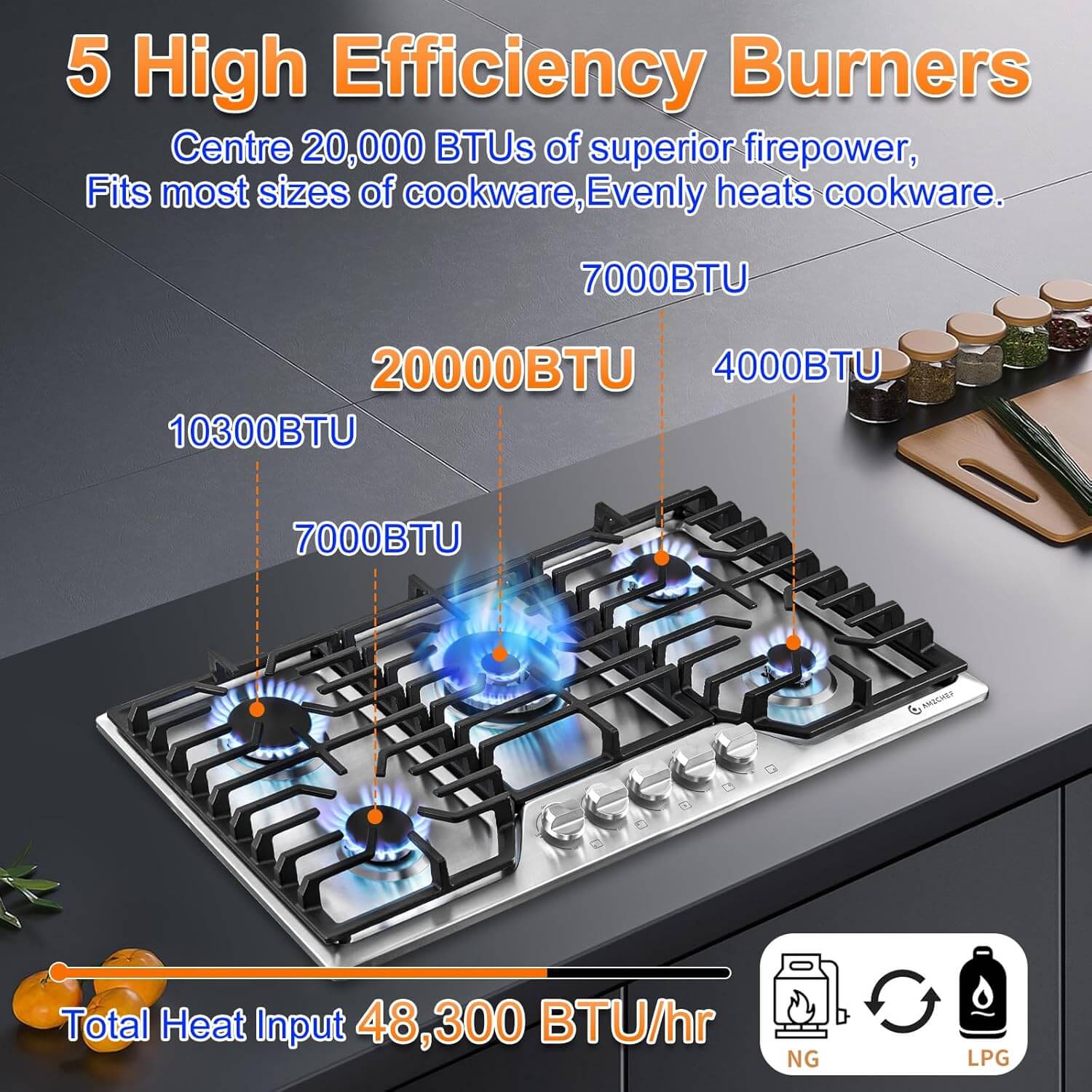 AMZCHEF 30" 36" Gas Cooktop with 5 Made in Italy SABAF Power Burners 4