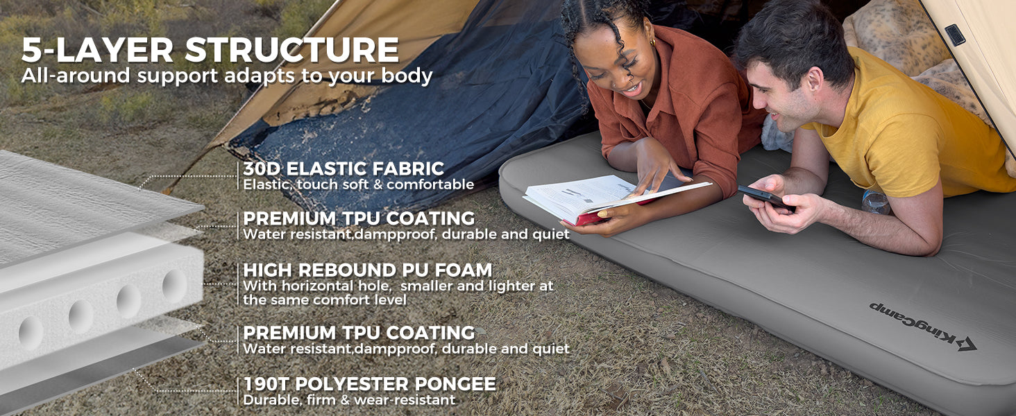 KingCamp PREMIUM Self Inflating Foam Sleeping Pad Double/Single
