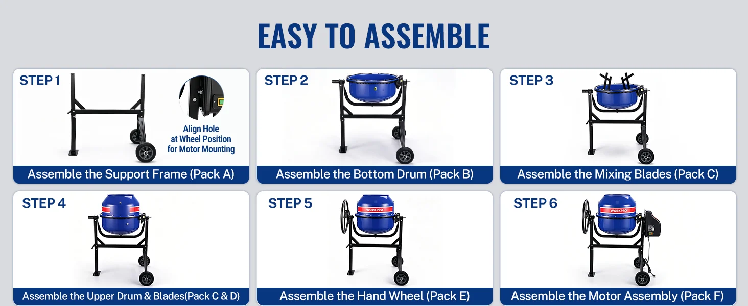 Concrete mixer assembly steps with numbered frames, mixing drum, blades, and motor, showing innovation and quality
