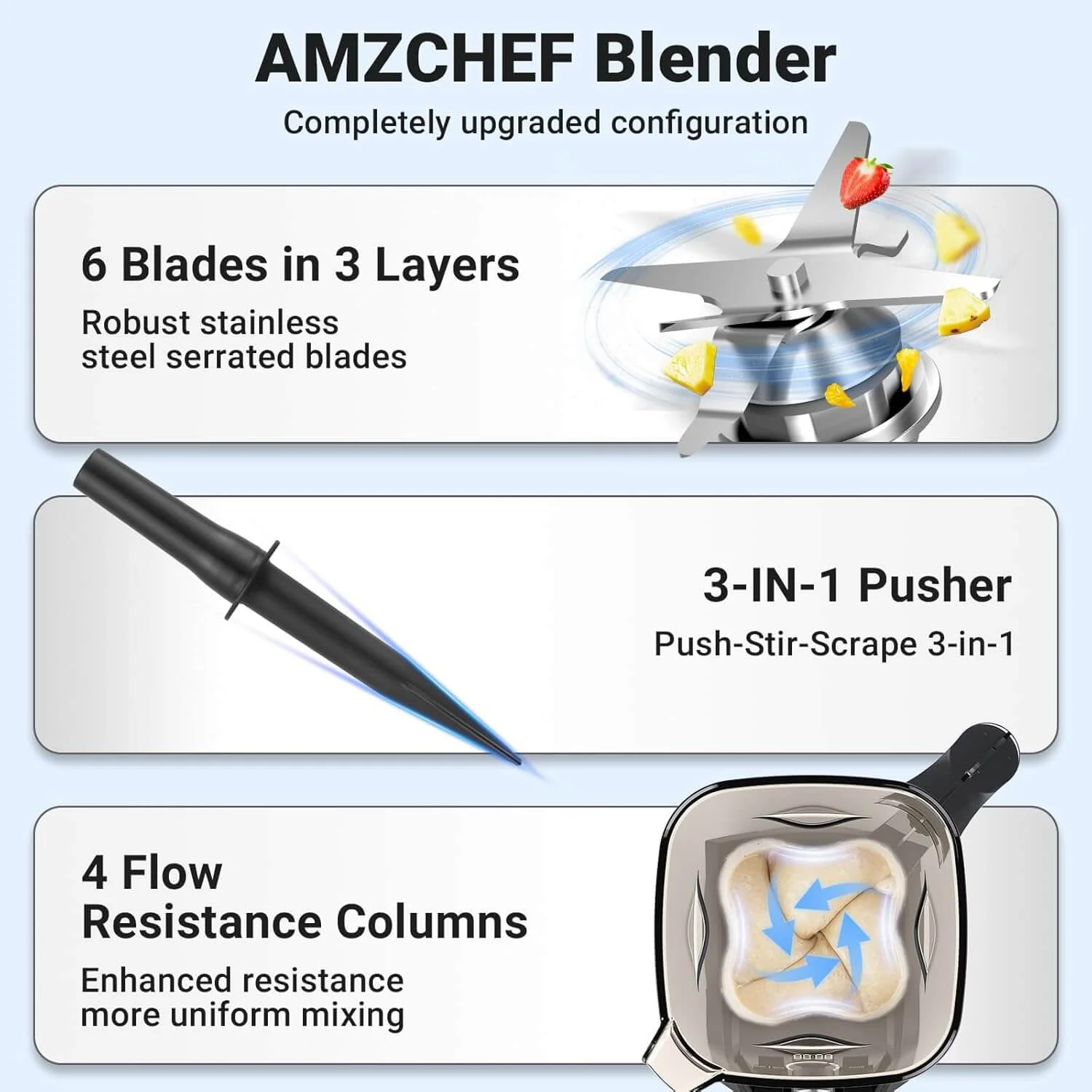 Amzchef 1200W Blenders 68oz. Pitcher with 4 Preset Menus 4