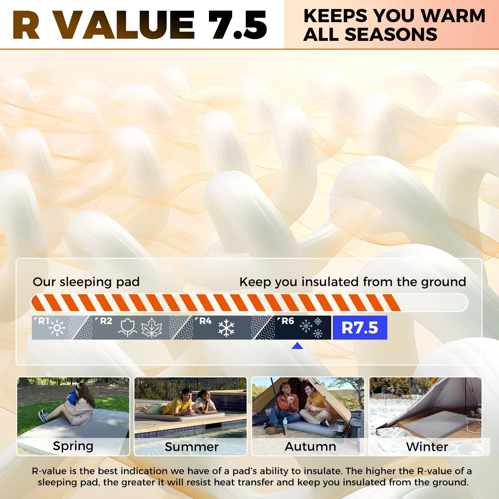 KingCamp PREMIUM Self Inflating Foam Sleeping Pad Double/Single - Image 73