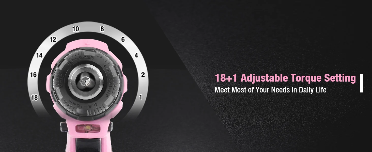 Hand tool dial with numbered settings around a pink wheel, showing innovation and quality for secure use
