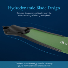 Blue Reef Freediving Fins