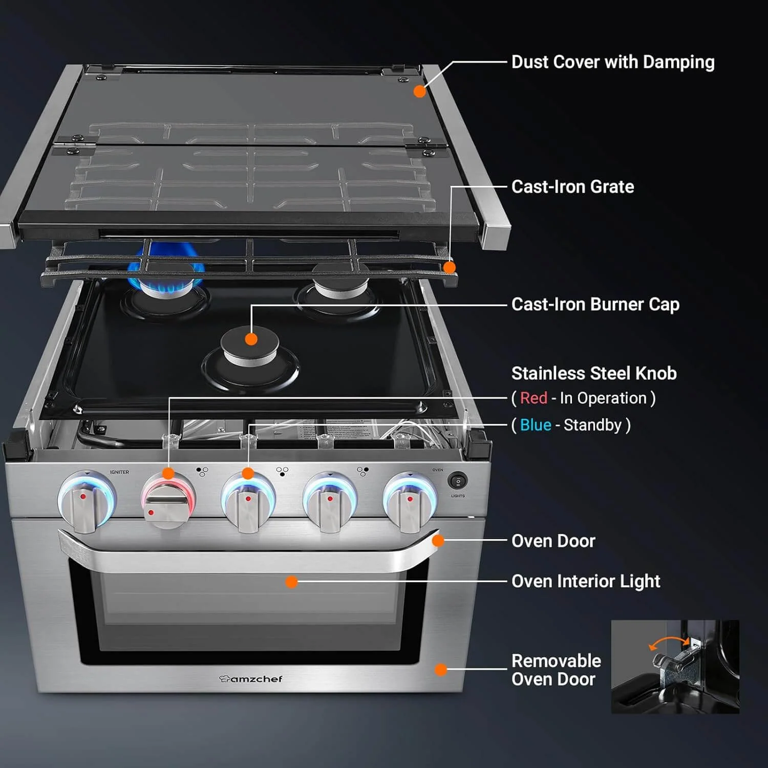 AMZCHEF 2-in-1 Gas Oven Stove with 3 Burners 1.24 Cu.Ft for RV 2
