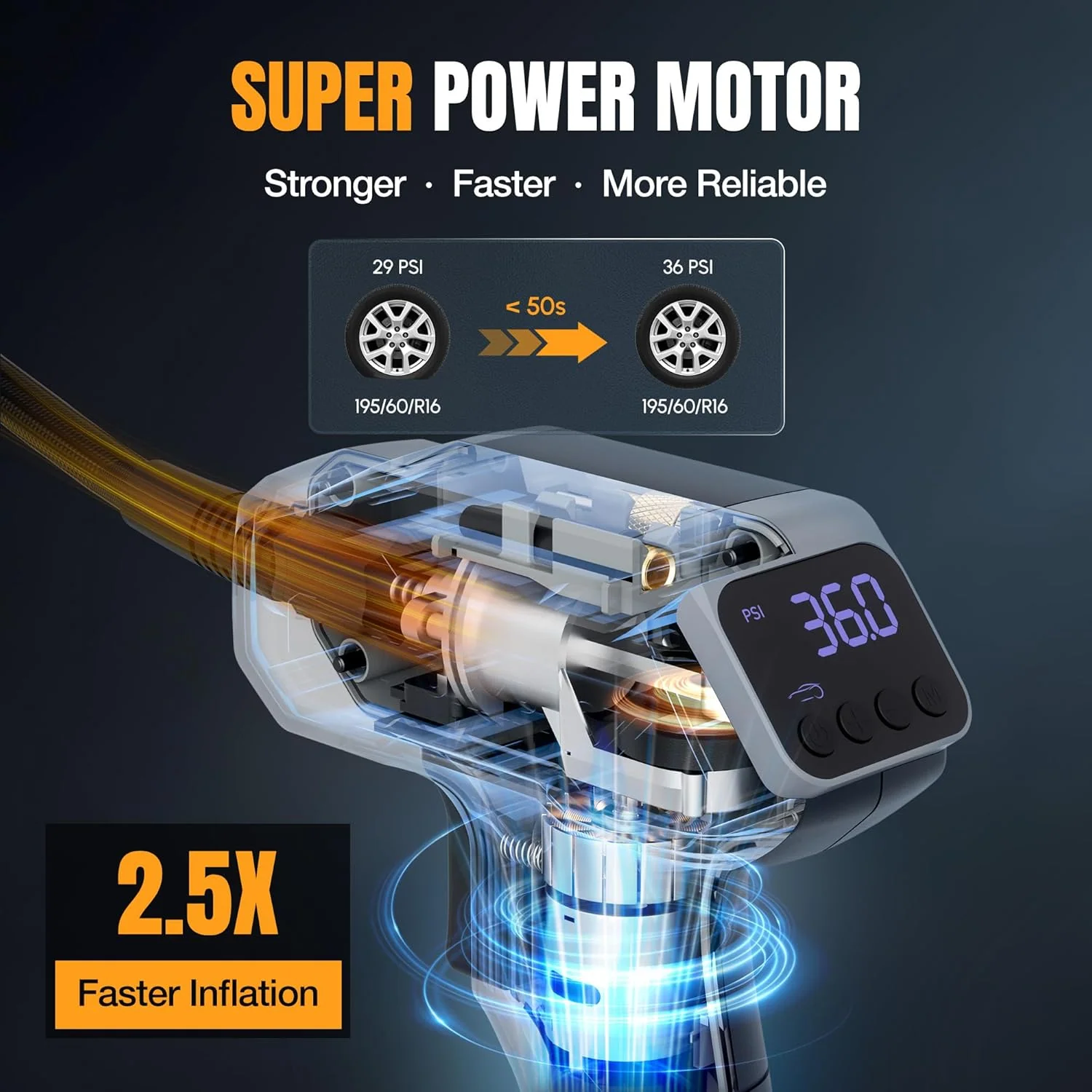 WORKPROX Tire Inflator Portable Air Compressor, 150 PSI Cordless Car Tire Pump with Digital Pressure Gauge, Fast Inflation, Rechargeable Battery & 12V DC Power, for Cars, Motorcycles, Bikes, Balls - Image 2