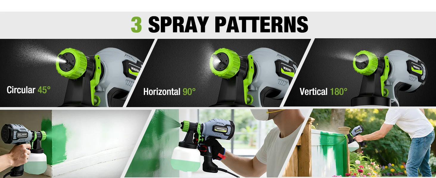 Spray gun with three spray patterns, innovation and quality shown as circular 45, horizontal 90, vertical 180