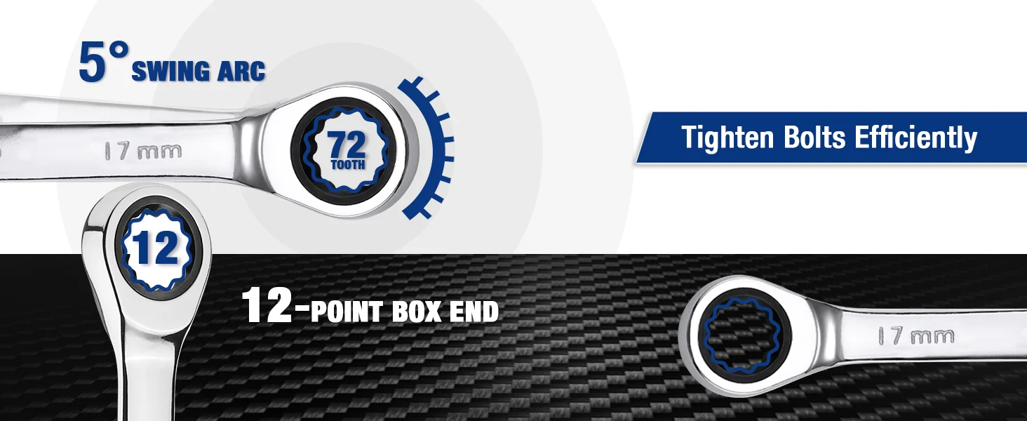 Wrench with 12 point box end showing 17 mm and 5 degree swing arc, with innovation and quality details