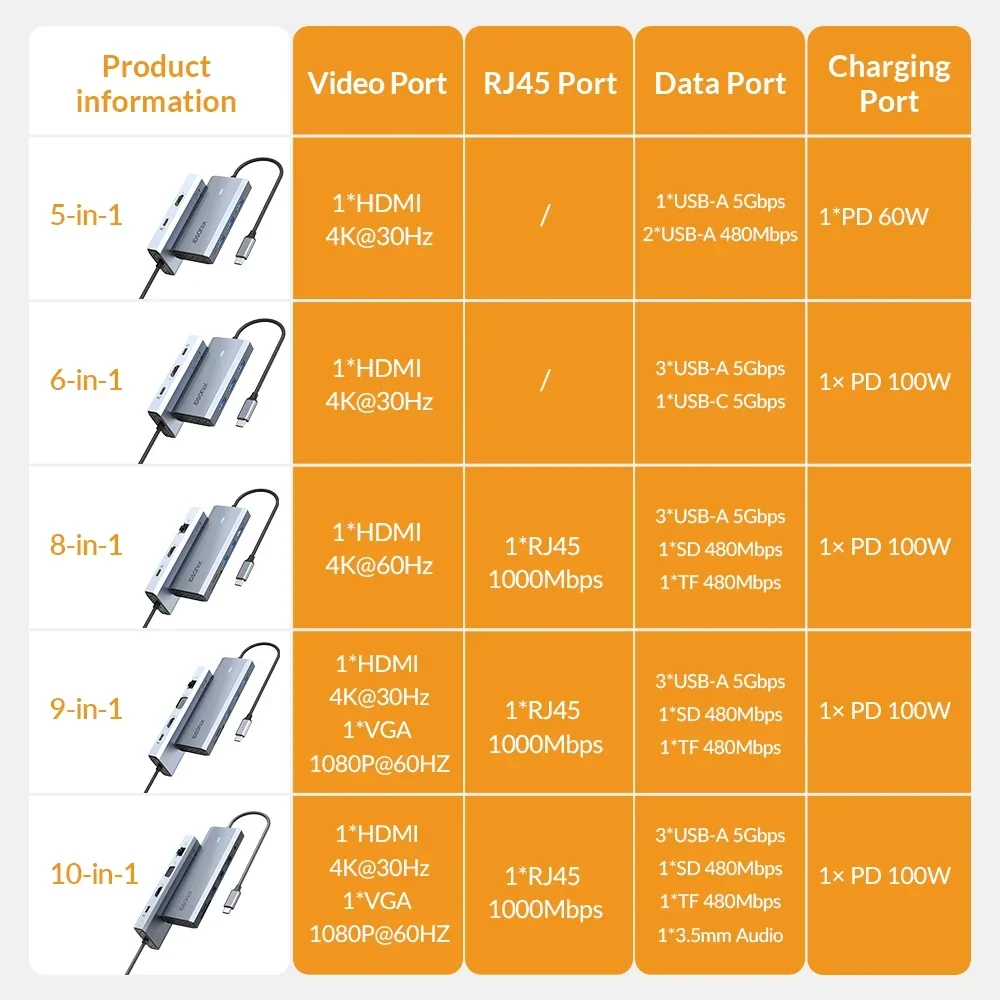 15-Port Multi-Function Docking Station - Image 3