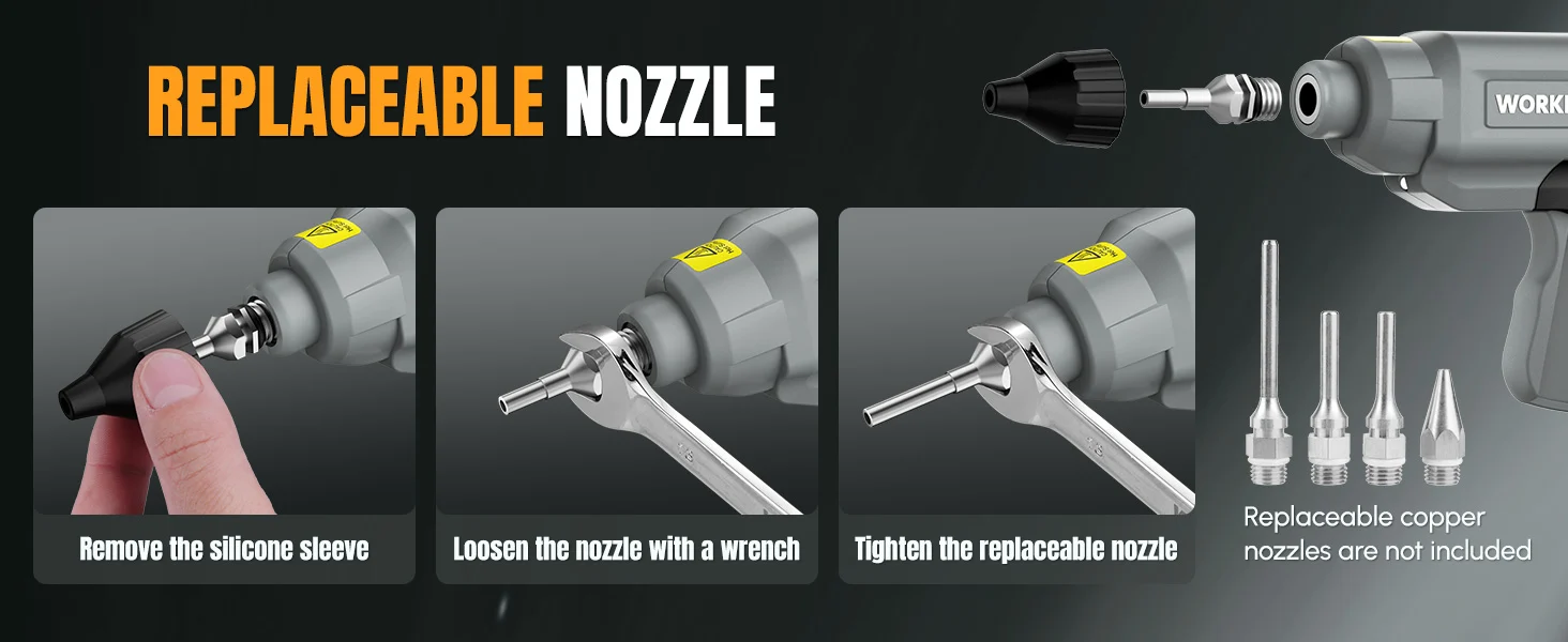 Replaceable nozzle tool shown in steps with a wrench and copper nozzles, innovation and quality for secure durable use