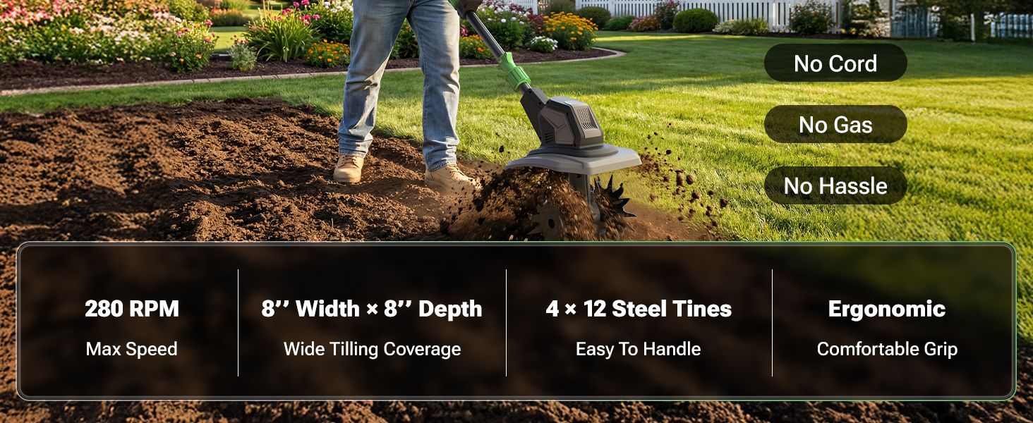 20V Cordless Tiller Cultivator