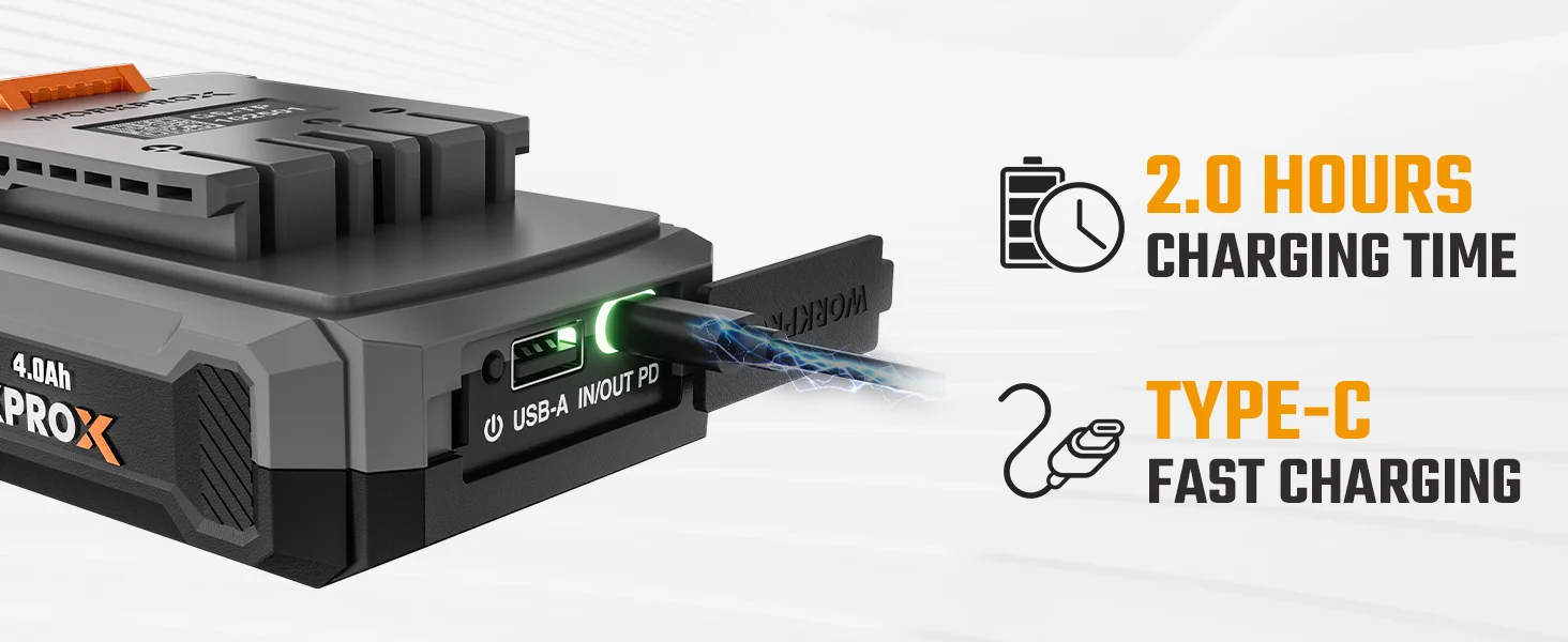 Portable power tool battery with USB C port, showing 2.0 hours charging time and fast charging indicator