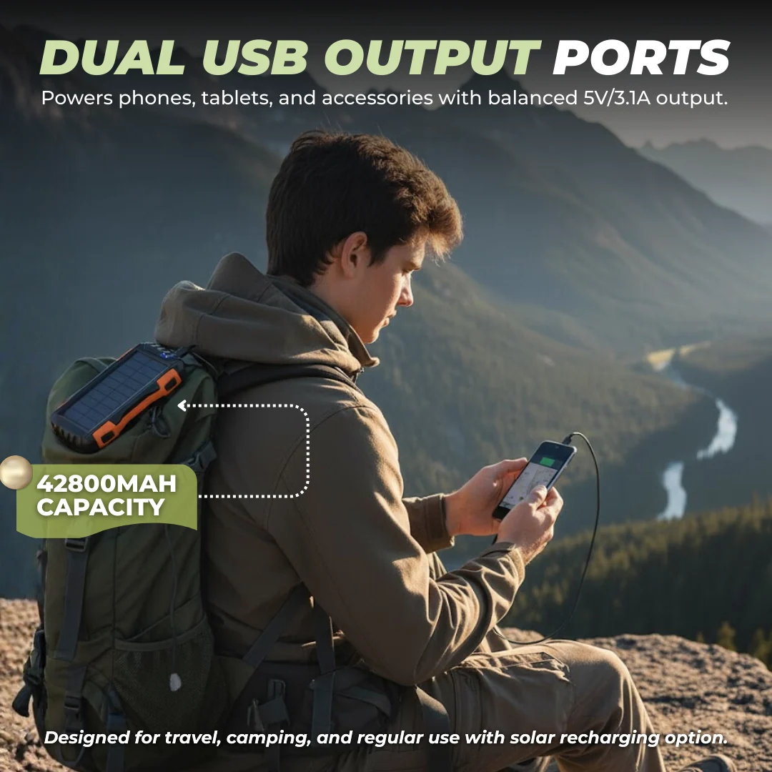 Solar Power Bank 42800mAh Portable Charger with Flashlight USB Ports