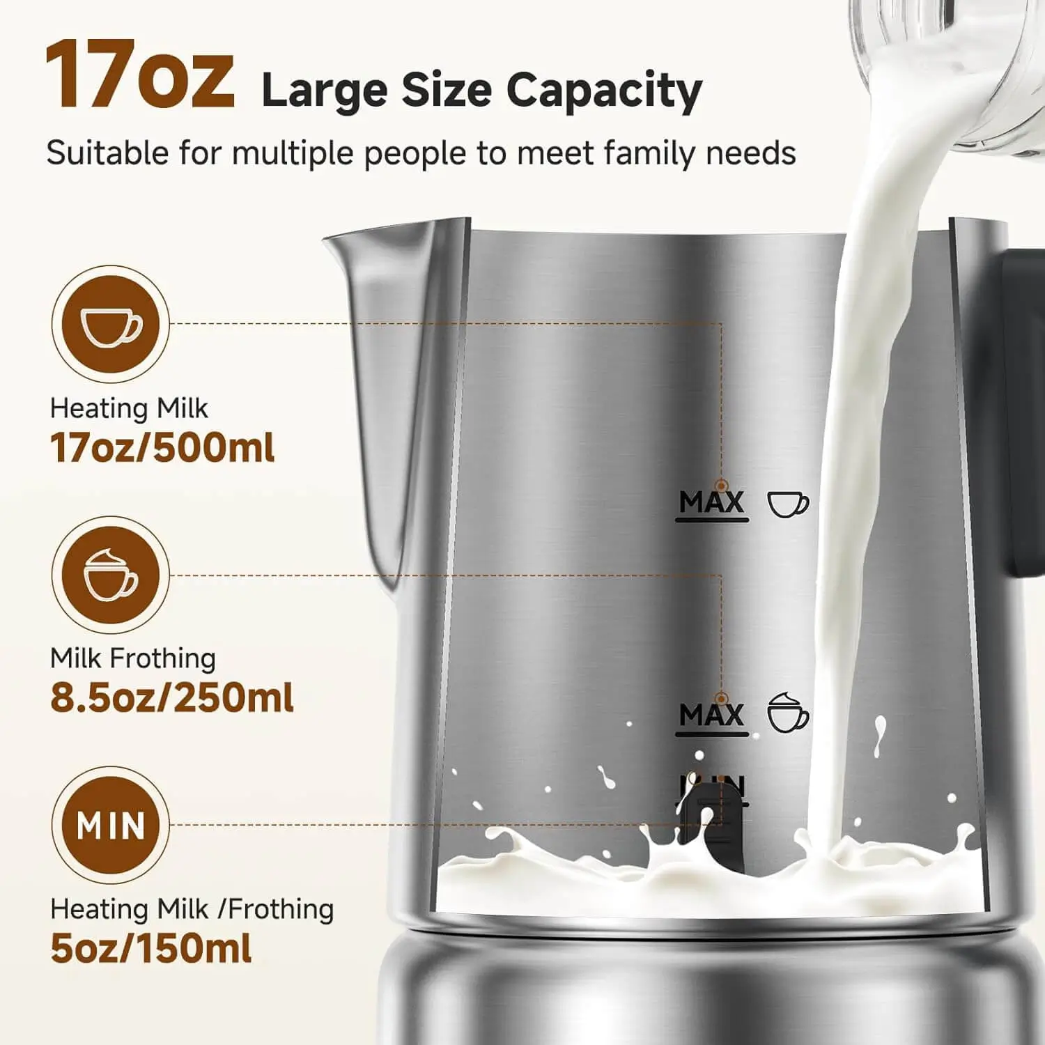 AMZCHEF 8-IN-1 Milk Frother and Steamer for Coffee 3