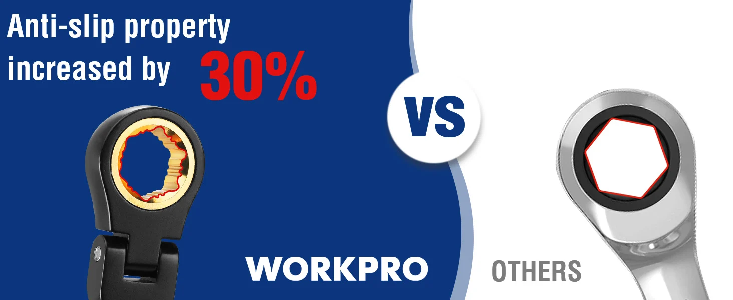 Wrench comparison graphic showing Workpro anti slip property increased by 30 percent vs others