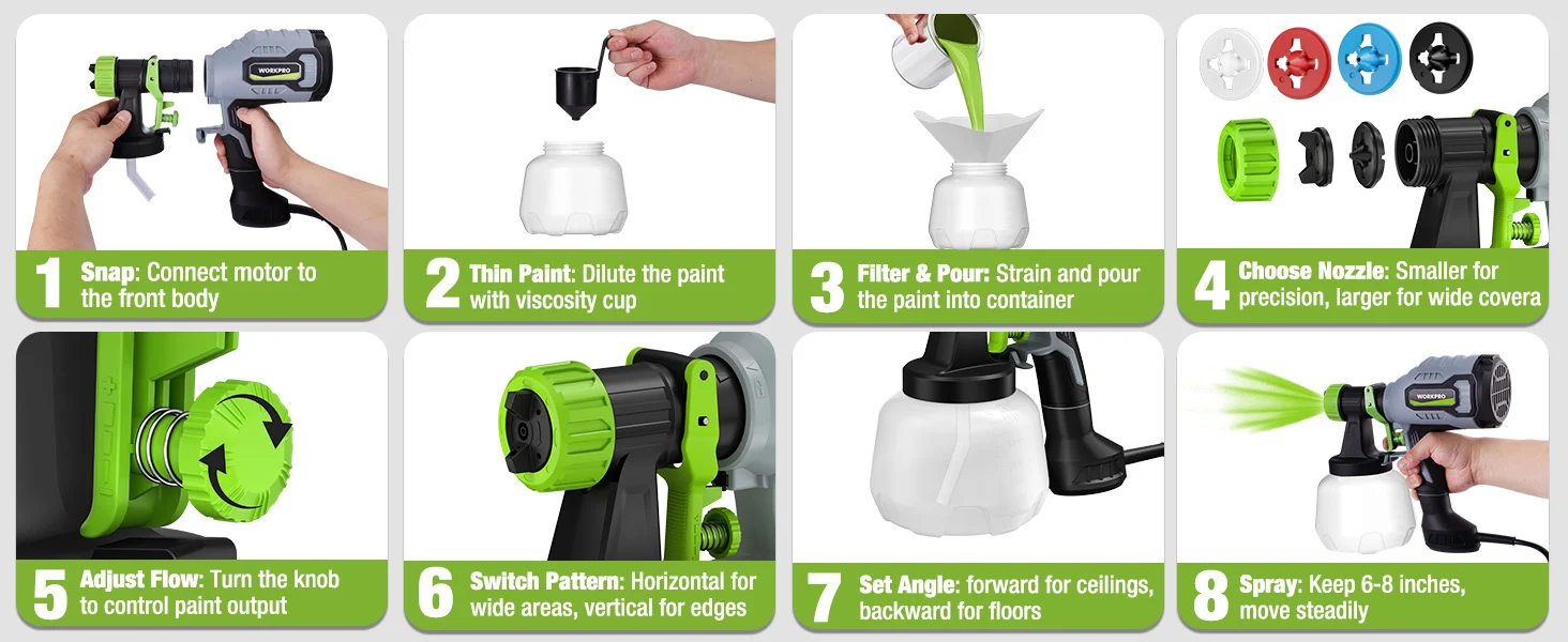 Paint sprayer steps show innovation and quality, with green nozzles and a white paint container on a workbench