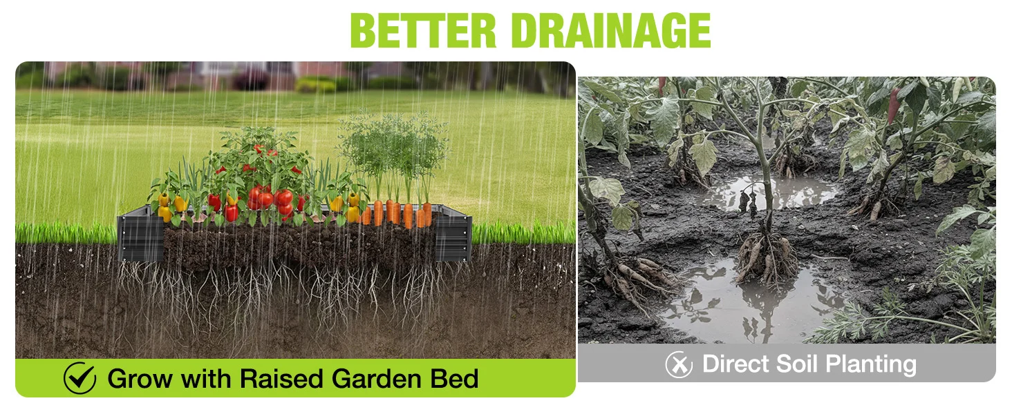 Garden beds with raised planters and water runoff, showing innovation and quality for high-quality drainage systems