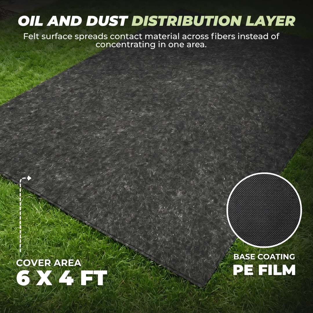 6 x 4 ft Shed Floor Protector Felt Patio Mat for Ground Covering