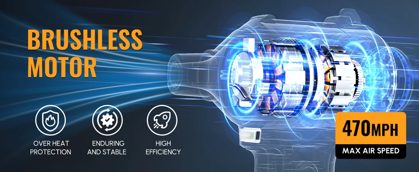 Brushless motor illustration with glowing blue coils and circuit lines, showing 470 mph max air speed