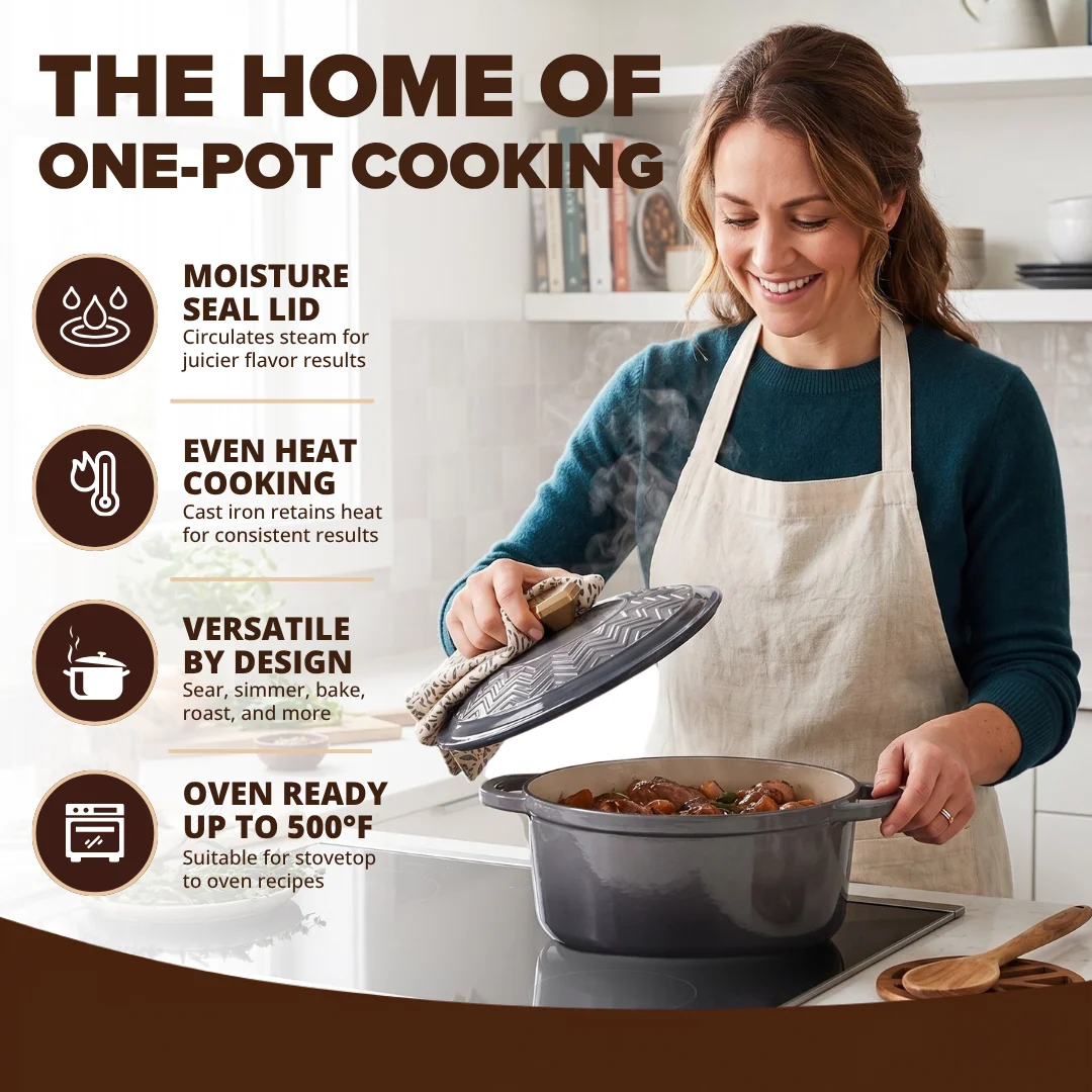 Enameled Cast Iron Dutch Oven with Moisture-Seal Lid and Potholders