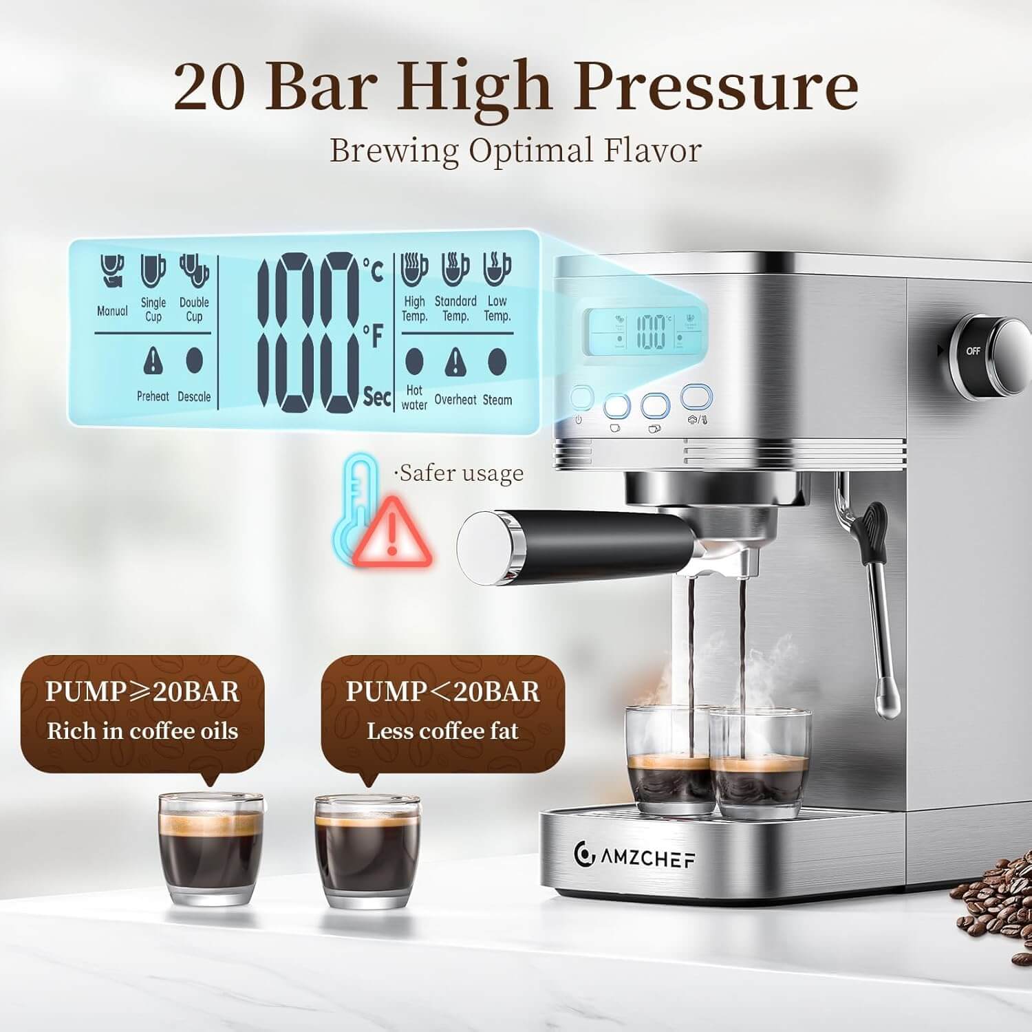 AMZCHEF Compact Latte Machine with Visual LCD 20 Bar Coffee Machine 2