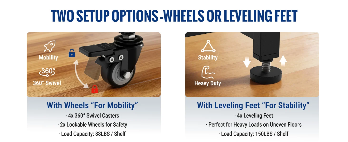 Wheel and leveling feet setup diagram on a wooden floor, showing mobility, stability, and heavy duty use