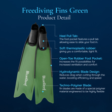 Blue Reef Freediving Fins
