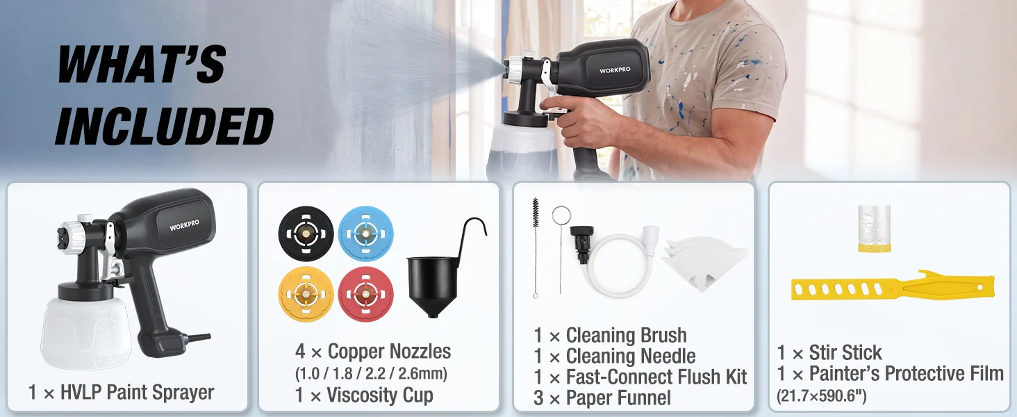 Paint sprayer kit with innovation and quality shown in labeled panels, including Hvlp sprayer and nozzle set