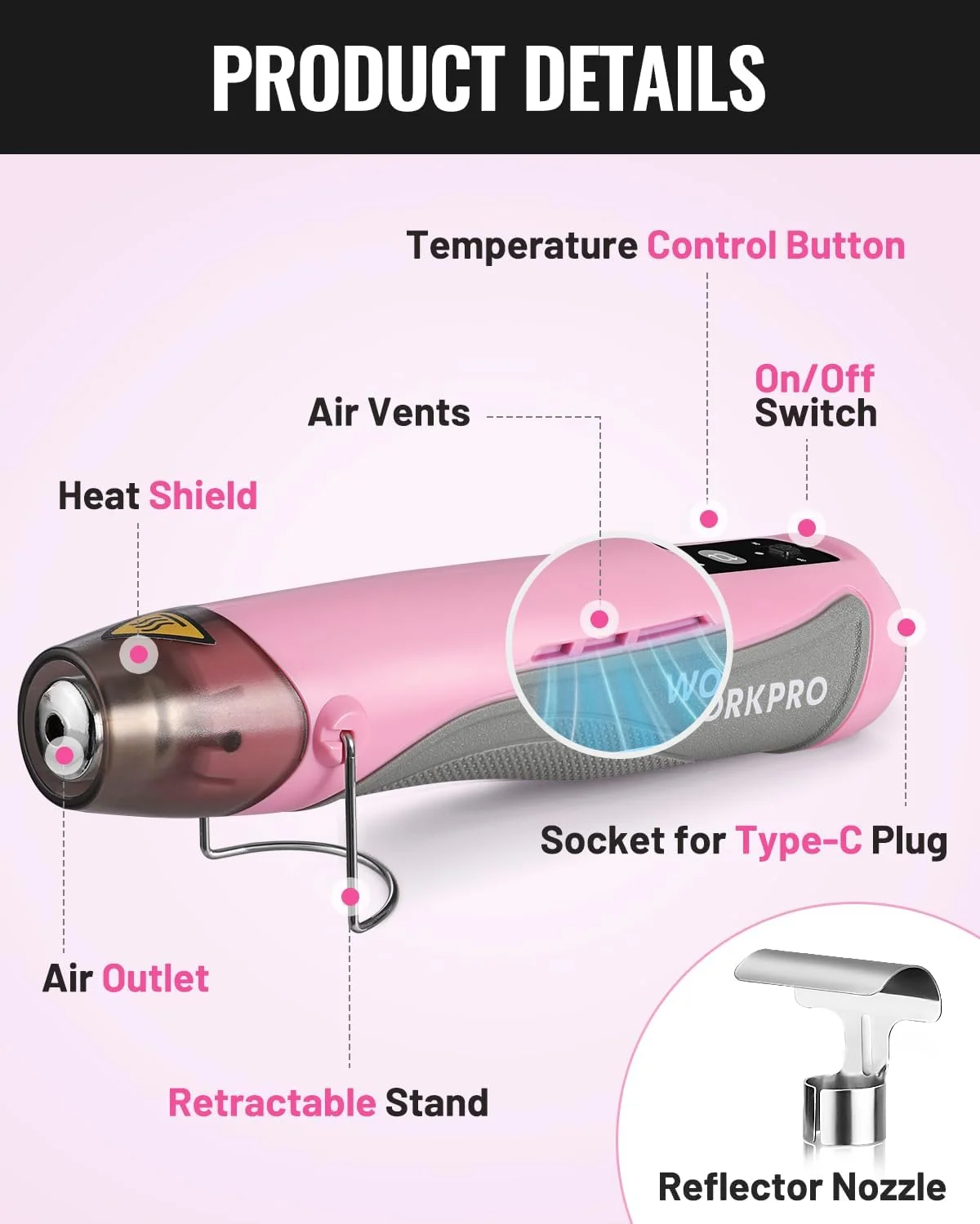 WORKPRO 7.2V Mini Cordless Heat Gun, 842°F Heating, 3 Temp Settings - Image 2