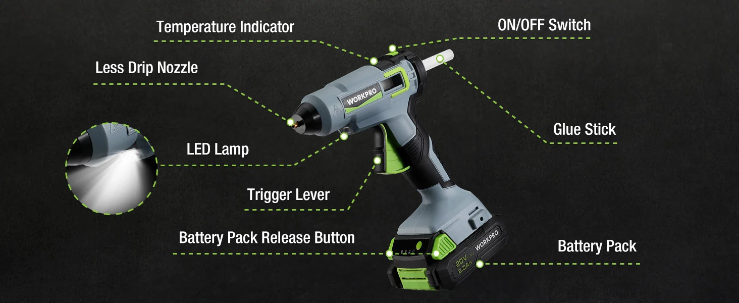 Cordless glue gun with labeled parts including innovation, quality, secure, and durable battery pack and LED lamp