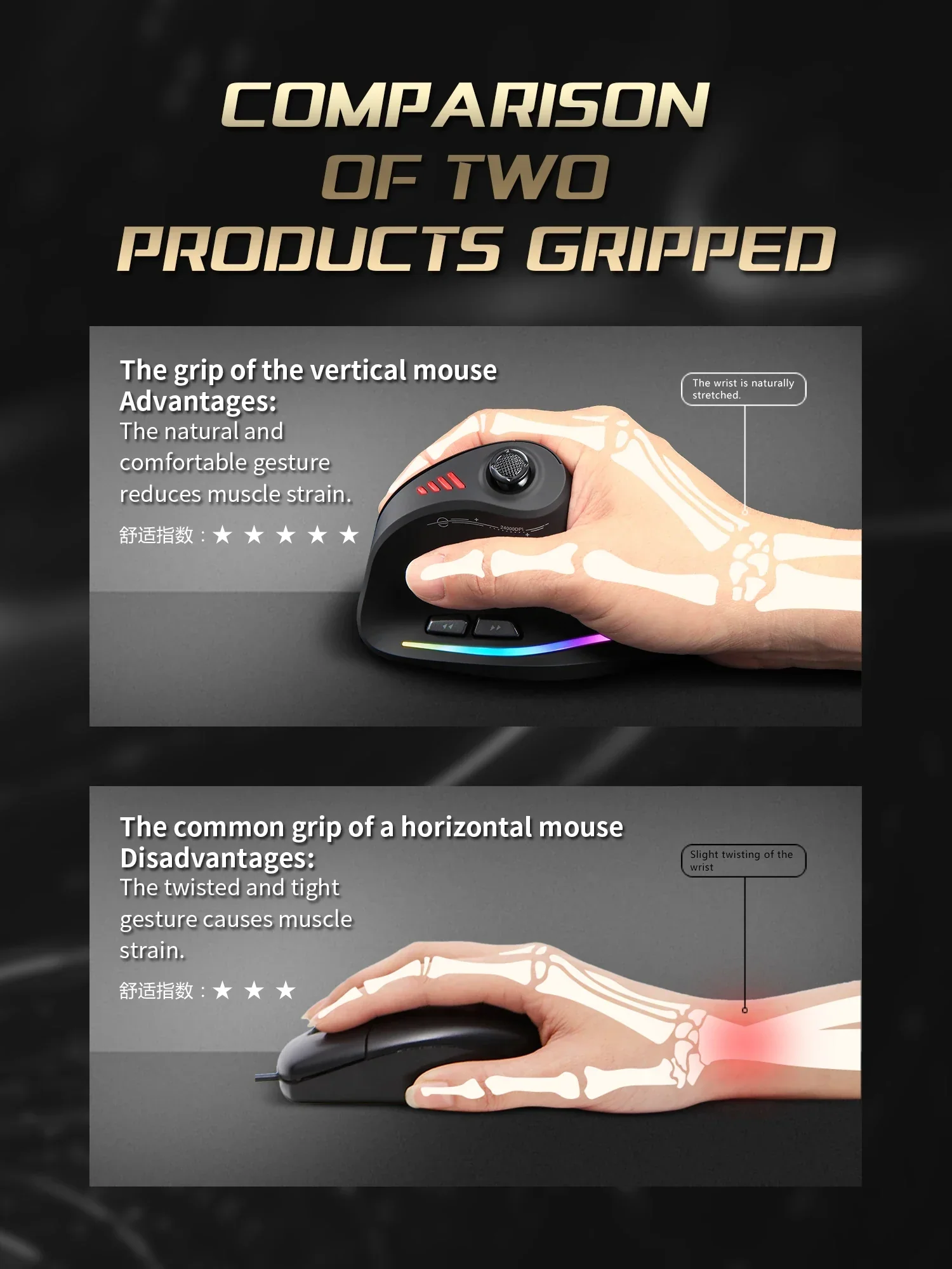 Wireless Vertical Ergonomic Mouse Model F18 - Image 9