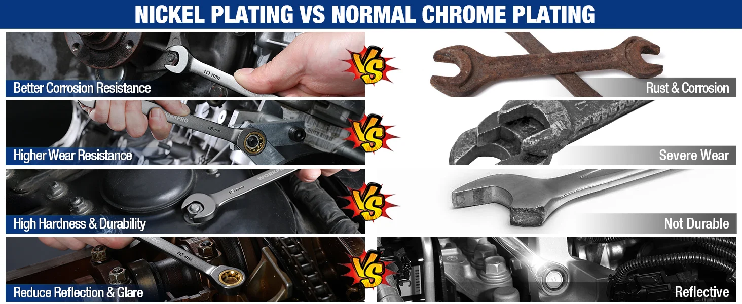 Mechanic tools and engine parts with labels comparing Nikel plating versus normal chrome plating for innovation and quality