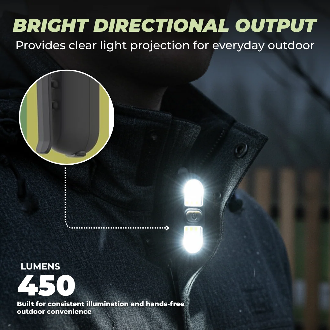 Clip On Rechargeable Running Lights for Night Walking and Hiking