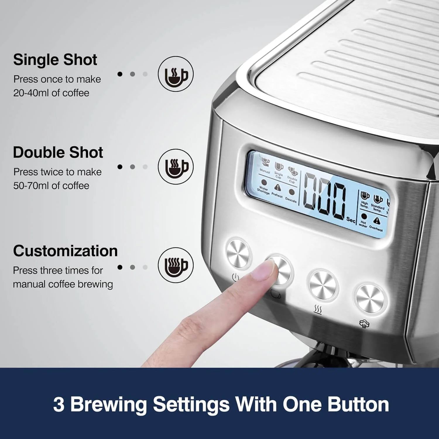 AMZCHEF 20-Bar Espresso Machine | Barista-Grade Flavor Extraction CM1666 - Image 3
