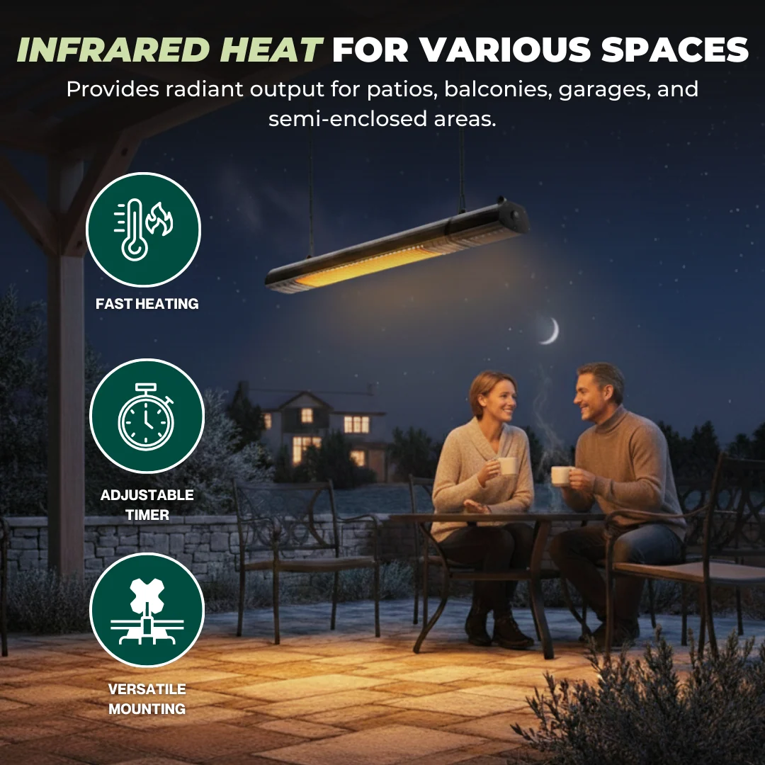 1500W Infrared Patio Heater with Wall Mount, WiFi App & Remote
