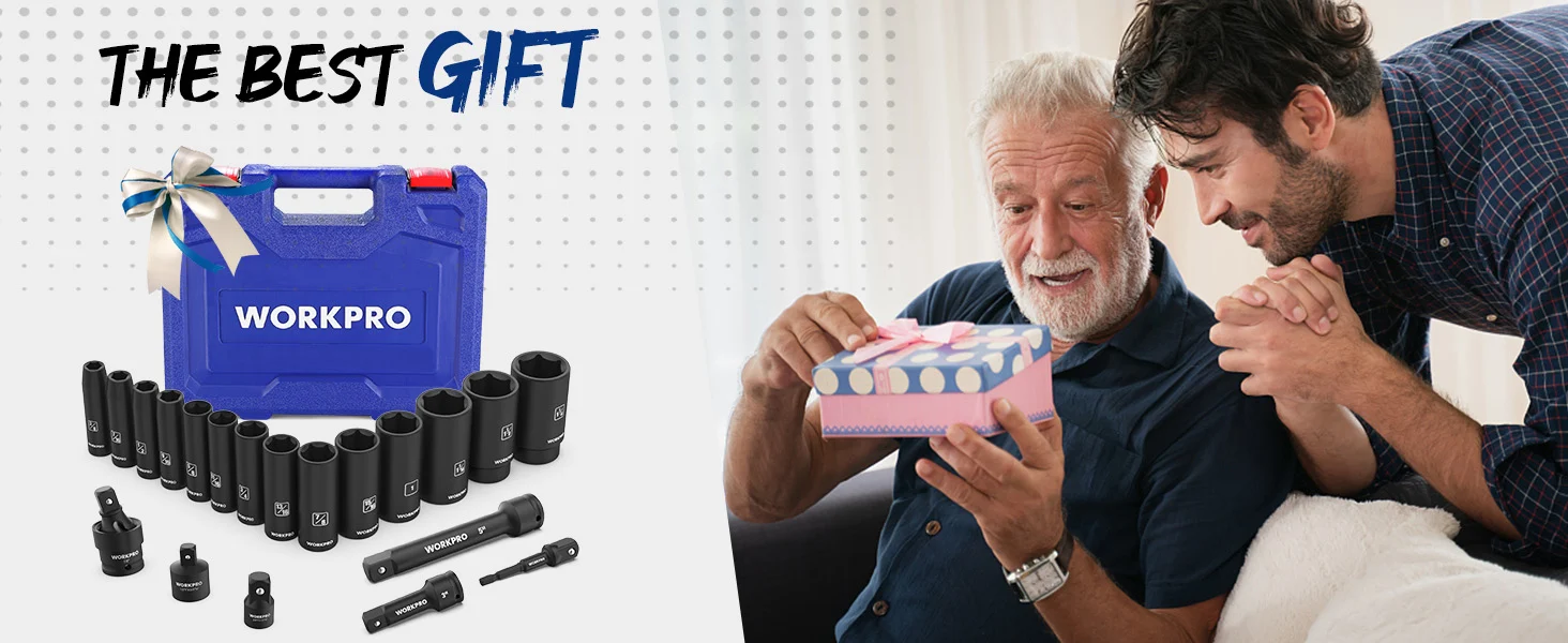 Tool kit gift box labeled Workpro with sockets and wrenches, and two men smiling while opening a present