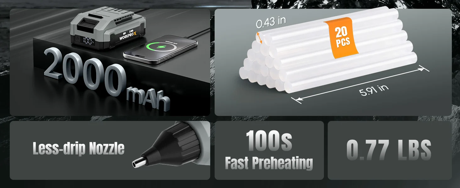 Power tool accessory kit with 2000 mAh battery pack and 20 white cartridges, showing measurements and fast preheating