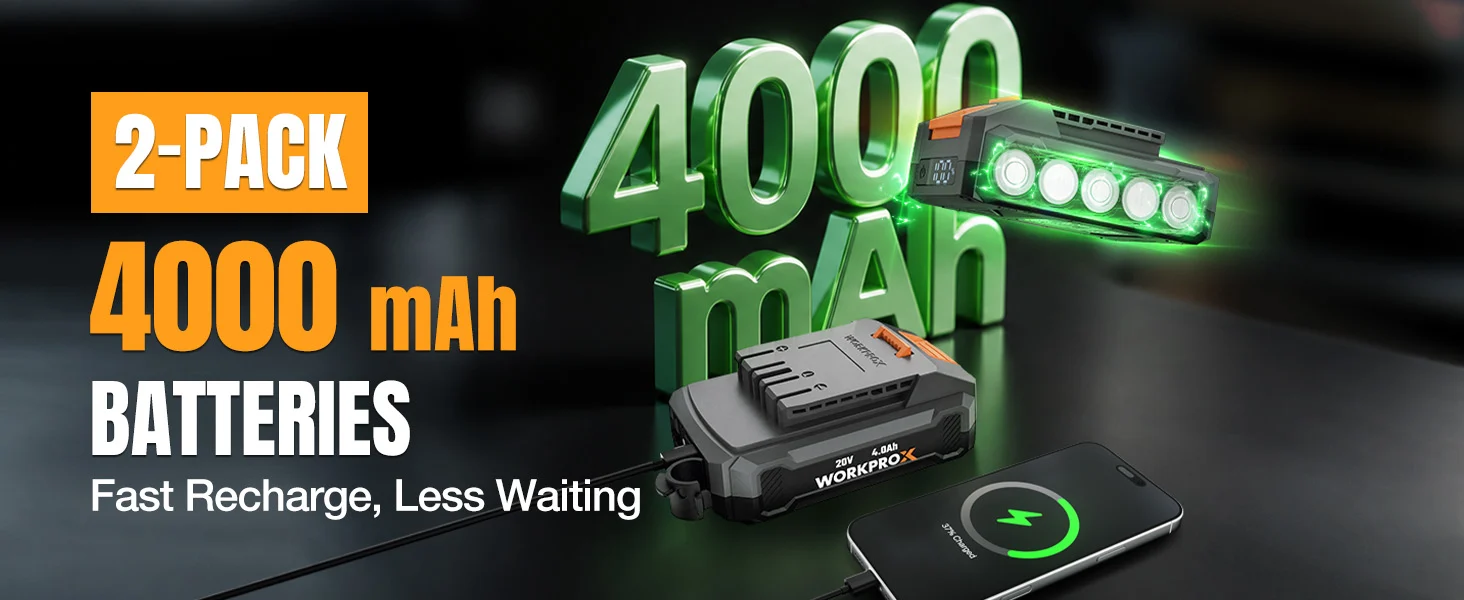 Power tool battery pack with green glowing 4000 mAh display and charging cable, showing innovation and quality