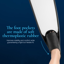 Blue Reef Freediving Fins