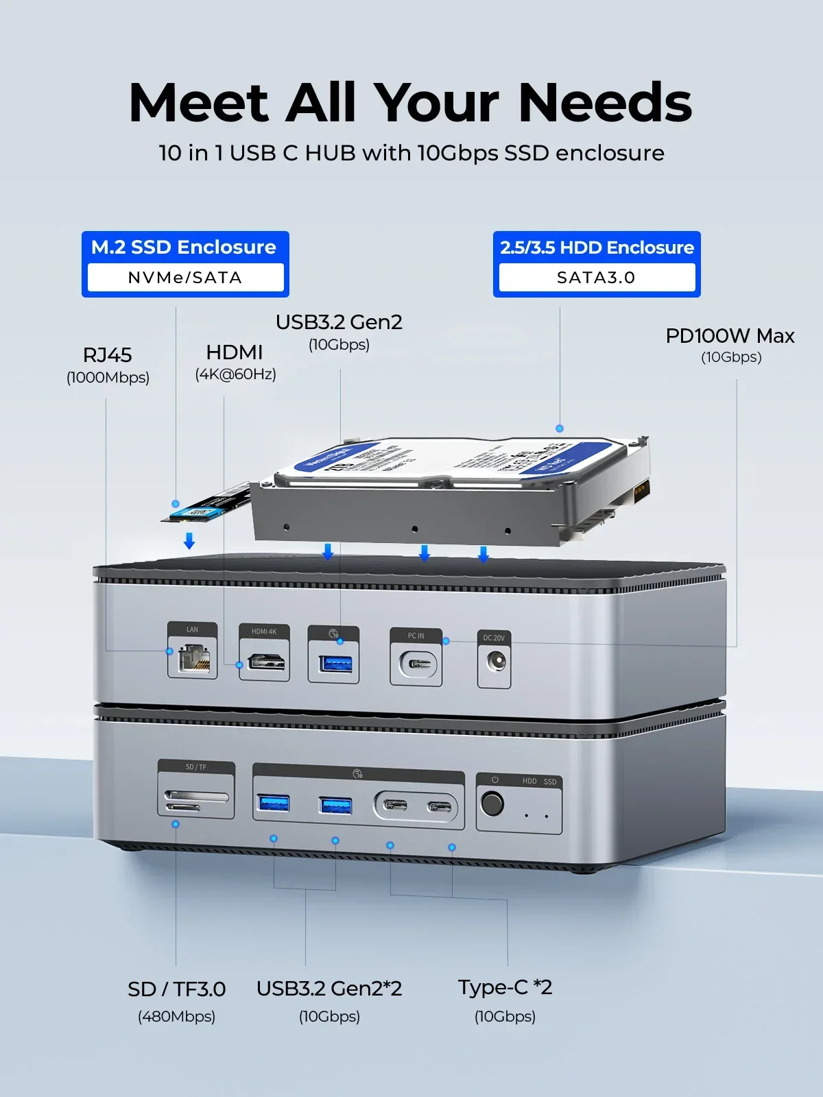 USB Hub with 10 Ports and Multiple Connection Options - Image 10