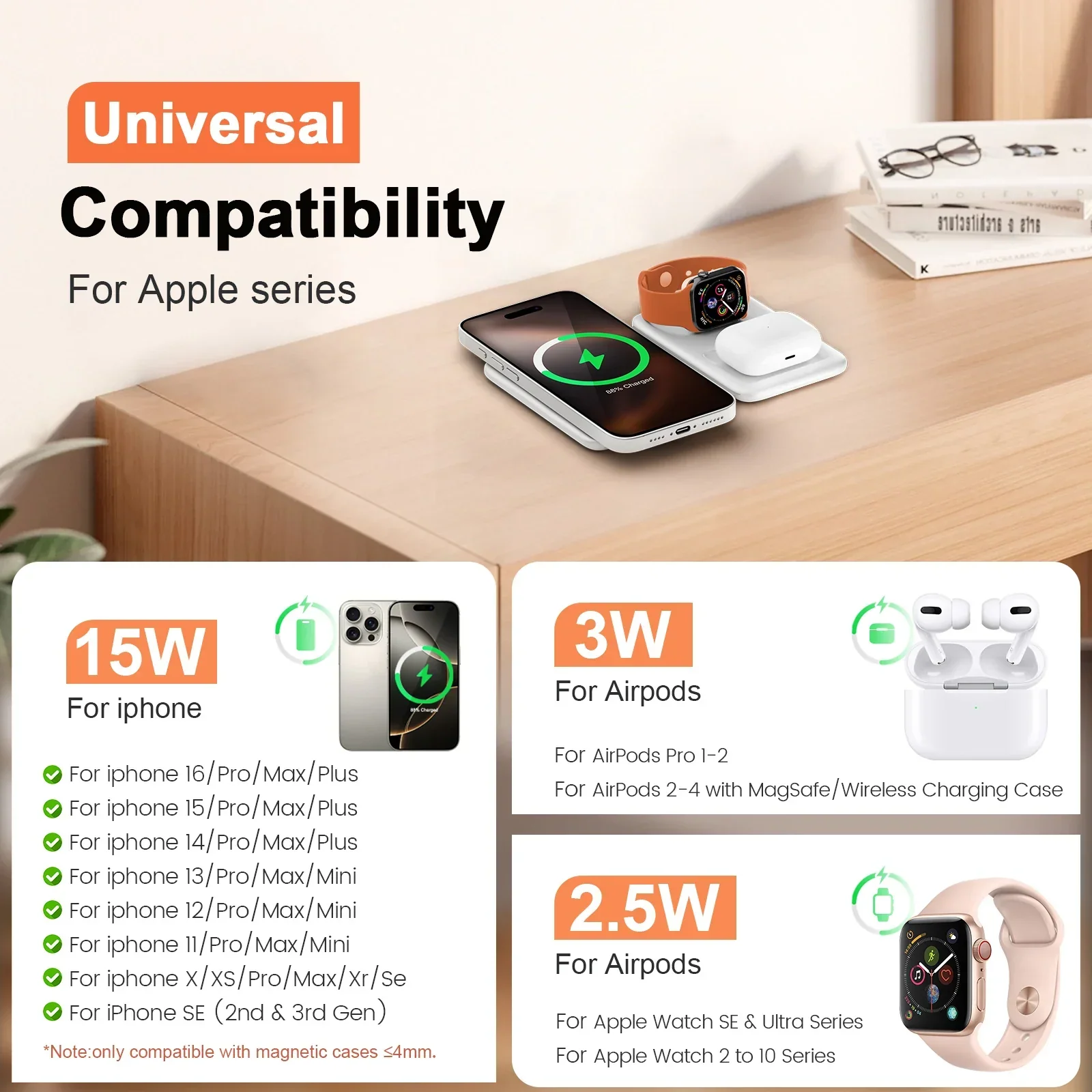 3-in-1 Magnetic Charging Station – Foldable Design - Image 15