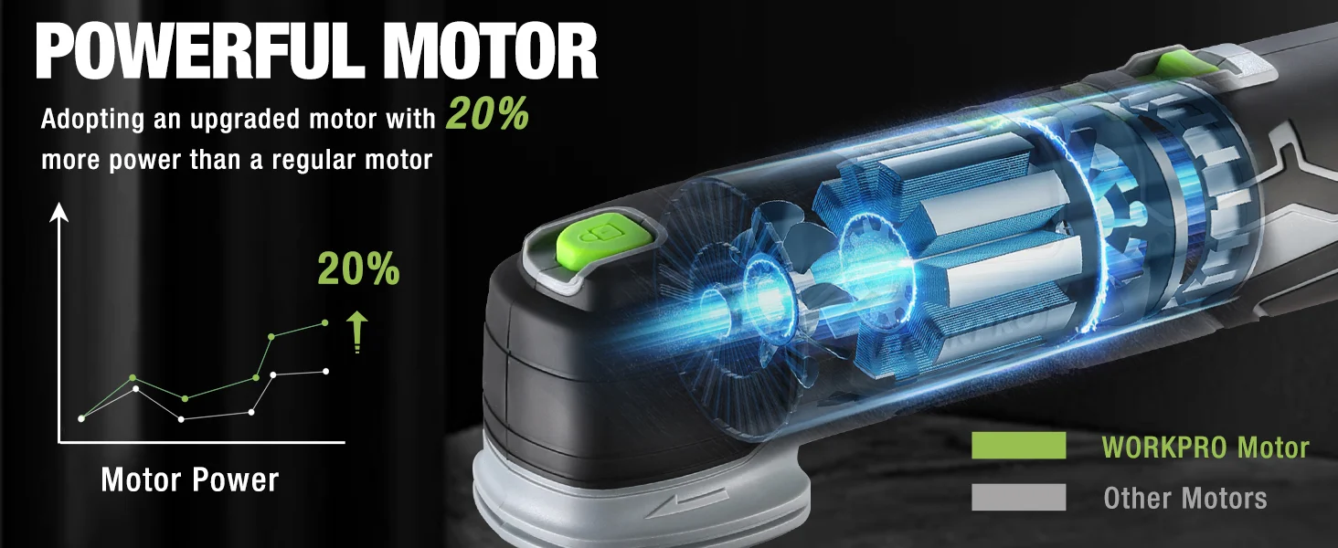 Motor illustration with glowing blue coils, green controls, and an innovation quality chart on a dark background