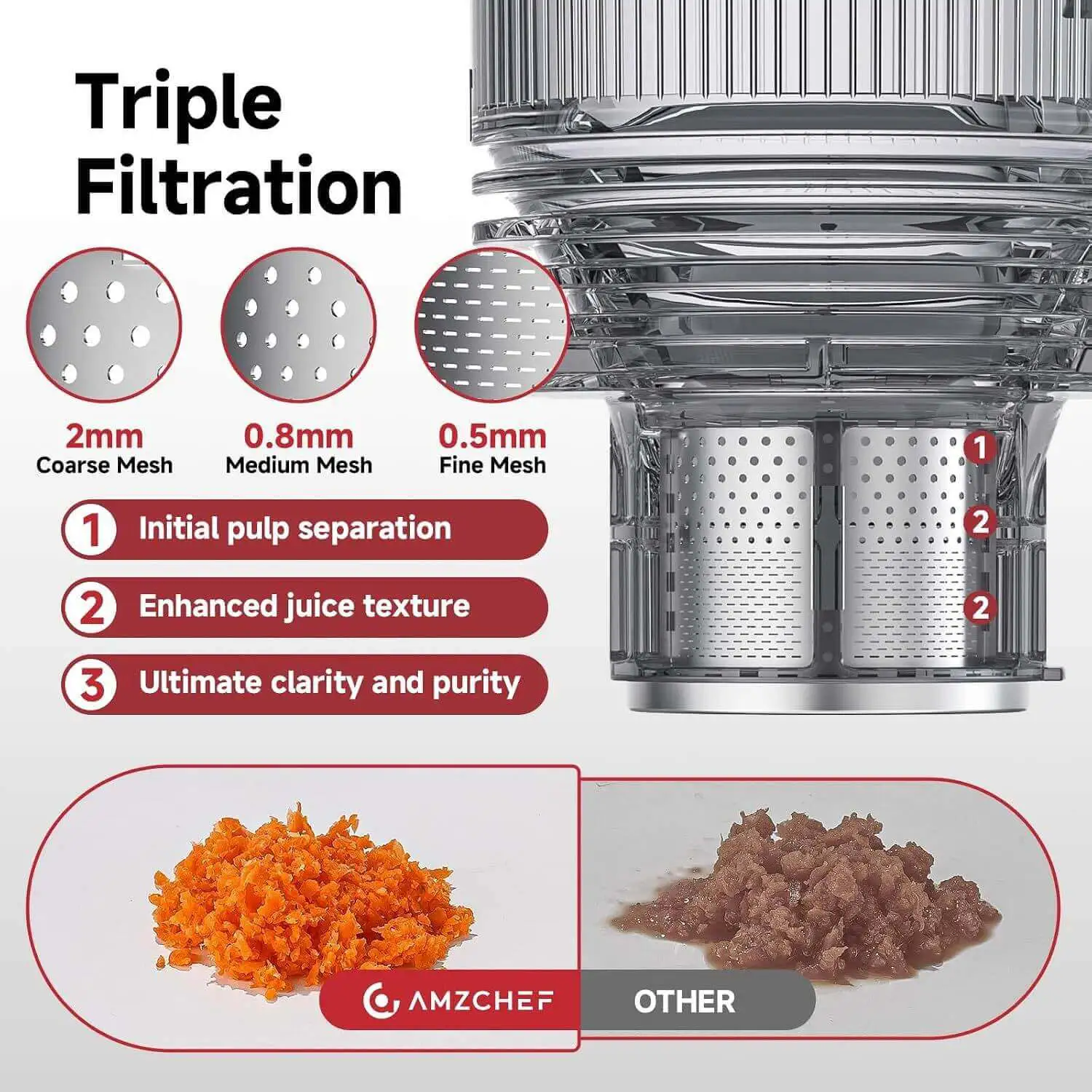 AMZCHEF Cold Press Juicer Machine With 6" Extra-Wide Feed Chute For Family 3