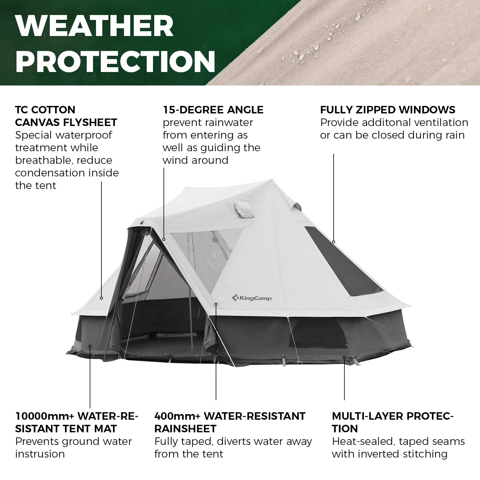 KingCamp KHAN VILLA 4-Season 4-6 Person Bell Tent