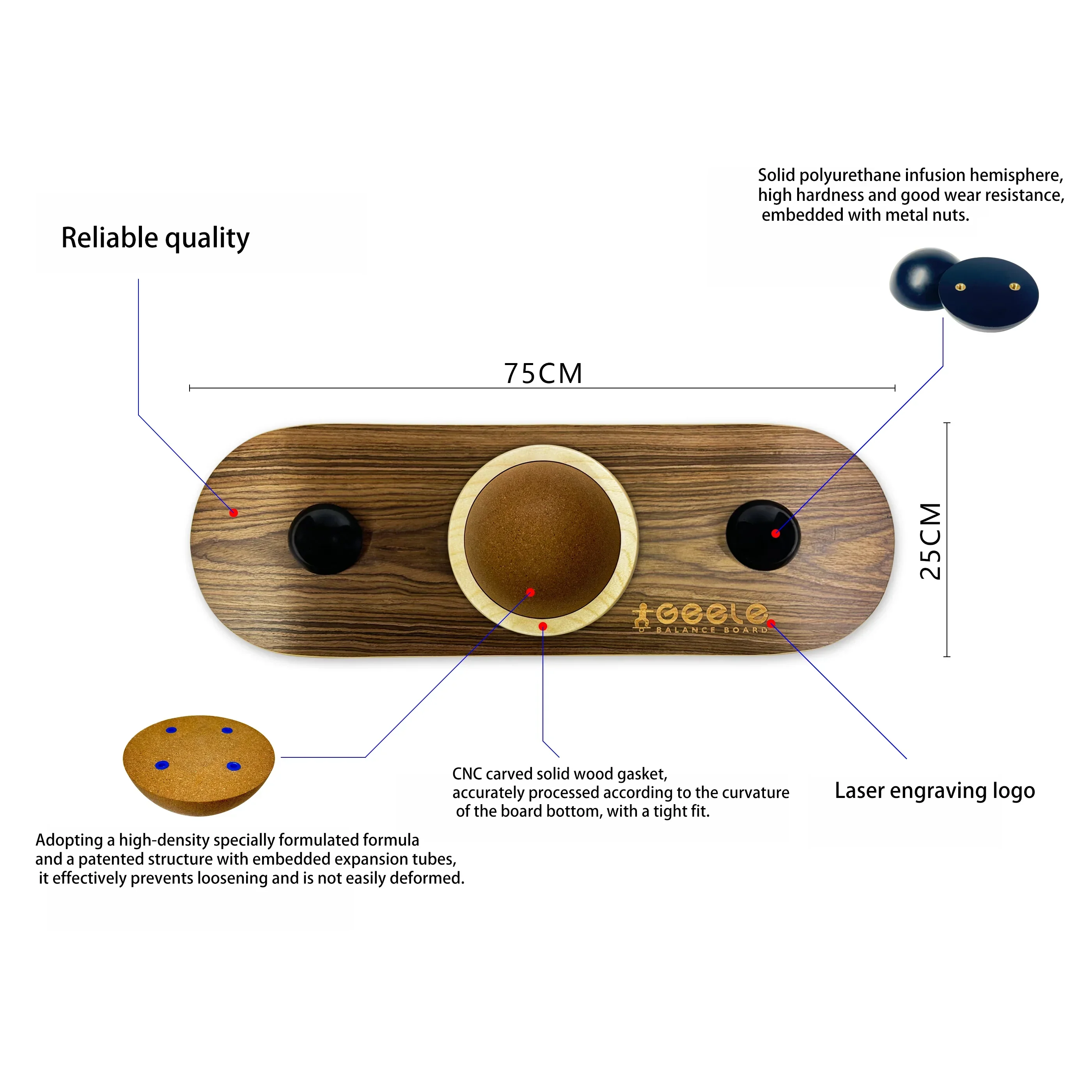 Rotating Balance Board for Enhanced Stability Training
